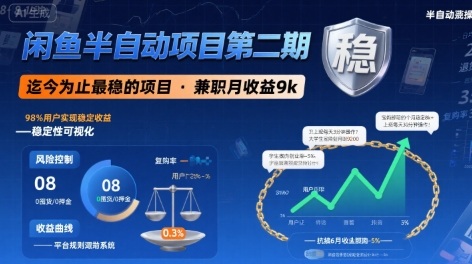 闲鱼半自动项目第二期，可能是迄今为止最稳的项目，兼职月收益9k