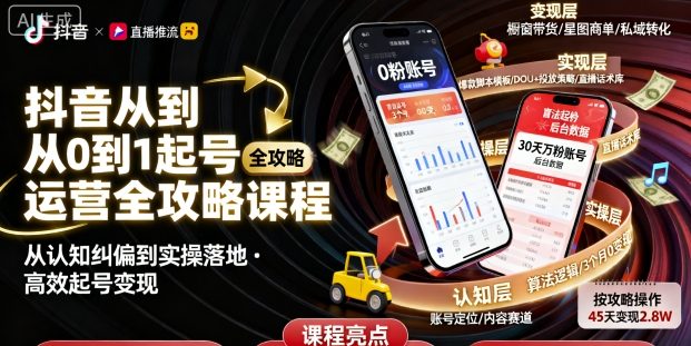 抖音从0到1起号运营全攻略课程,从认知纠偏到实操落地,高效起号变现