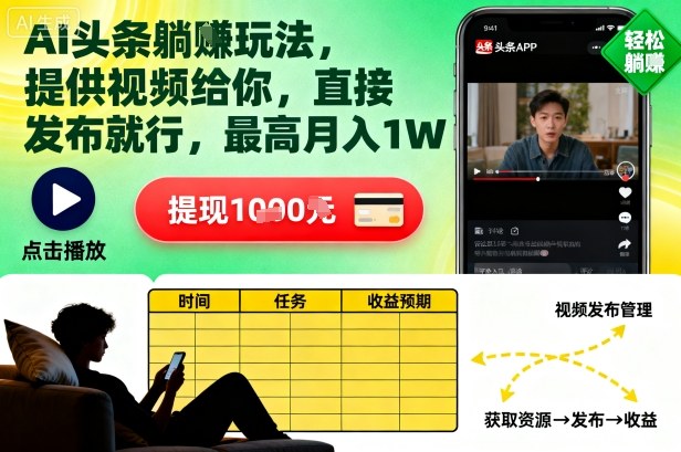 AI头条躺賺玩法，提供视频给你，直接发布就行，最高月入1W+【揭秘】