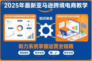 2025年最新亚马逊跨境电商教学，助力卖家系统掌握亚马逊运营全链路知识