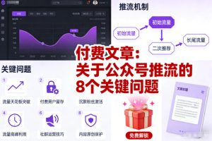 付费文章：关于公众号推流的8个关键问题