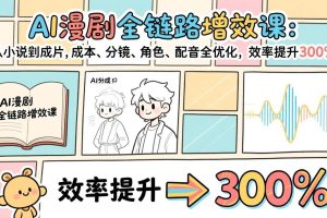 （17245期）AI漫剧全链路增效课：从小说到成片，成本、分镜、角色、配音全优化，效率提升300%