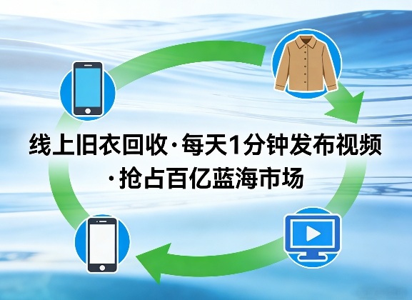 线上旧衣回收项目,我们给你提供视频,每天花一分钟发布视频,抢占百亿蓝海市场【揭秘】