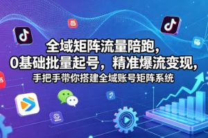 全域矩阵流量陪跑，0基础批量起号，精准爆流变现，手把手带你搭建全域账号矩阵系统