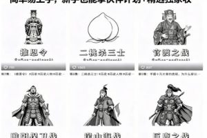 抖音某博主的历史博弈思维短视频实操教学，简单易上手，新手也能拿伙伴计划+精选独家收益