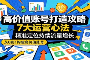 高价值账号打造攻略：7大运营心法，精准定位持续流量增长