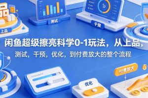 闲鱼超级擦亮科学0-1玩法，从上品，测试，干预，优化，到付费放大的整个流程