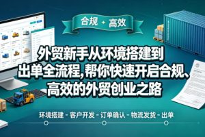 外贸新手从环境搭建到出单全流程，帮你快速开启合规、高效的外贸创业之路