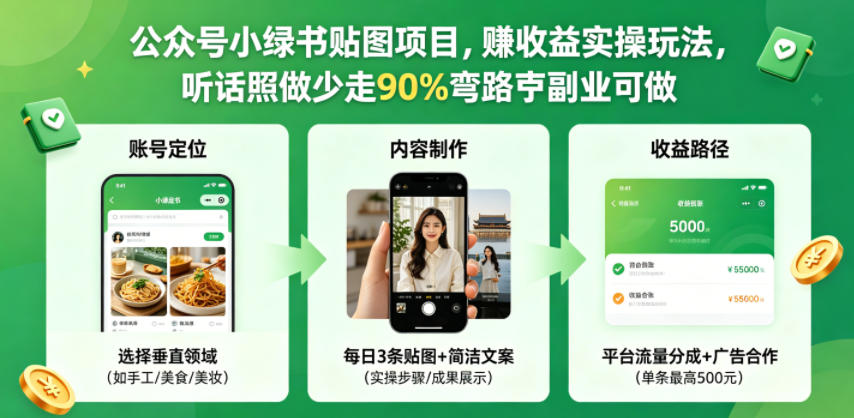 公众号小绿书贴图项目，赚收益实操玩法，听话照听话照少走90%弯路丨副业可做