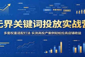 无界关键词投放实战营：多套权重适配打法，实测高投产案例轻松拉高店铺收益