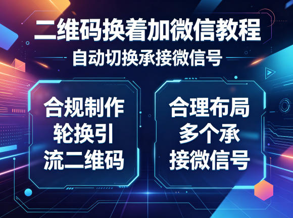 二维码换着加微信教程,自动切换承接微信号,合规制作轮换引流二维码,合理布局多个承接微信号