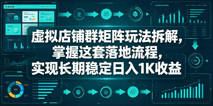 虚拟店铺群矩阵玩法拆解,掌握这套落地流程,实现长期稳定日入1K收益【揭秘】