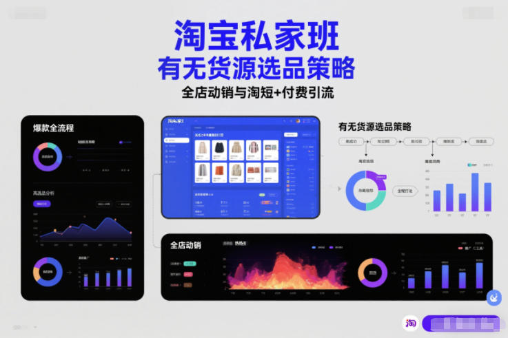 淘宝私家班,有无货源选品策略,高成功率爆款全流程打法,全店动销与淘短+付费引流(更新2026年5月22日)