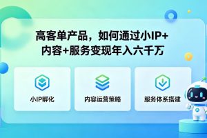 高客单产品，如何通过小IP+内容+服务变现年入六干W