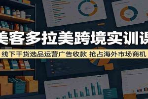 美客多拉美跨境实训课：线下干货选品运营广告收款，抢占海外市场商机