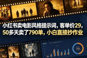 小红书卖电影风格提示词，客单价29，50多天卖了790单，小白直接抄作业！