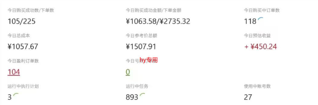 CSGO游戏自动扫货项目,全自动运行,月入1W,无风险,长期稳定可以做【揭秘】