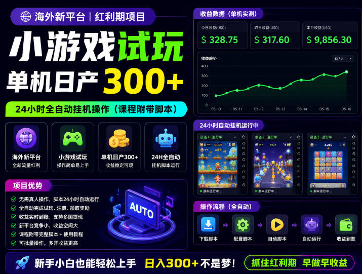 海外新平台，小游戏试玩，单机日产300+，24小时全自动挂G操作（课程附带脚本）【揭秘】