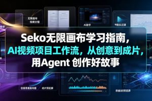Seko无限画布学习指南，AI视频项目工作流，从创意到成片，用Agent 创作好故事
