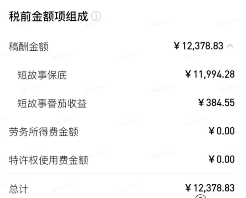 AI小说短故事项目,大佬亲测月入1-3W,零基础教你用AI批量产出优质短故事,实现一稿多吃多渠道变现(更新0624)