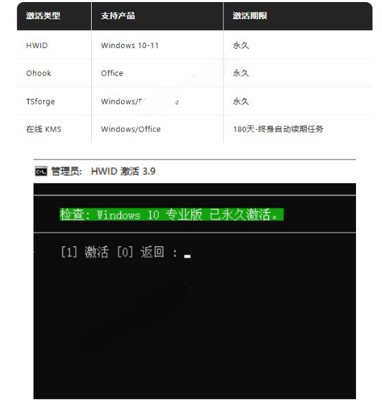 Windows和Office激活神器汉化版!打开即可一键激活,永久免费使用,安全无毒,Github最新汉化版Mas