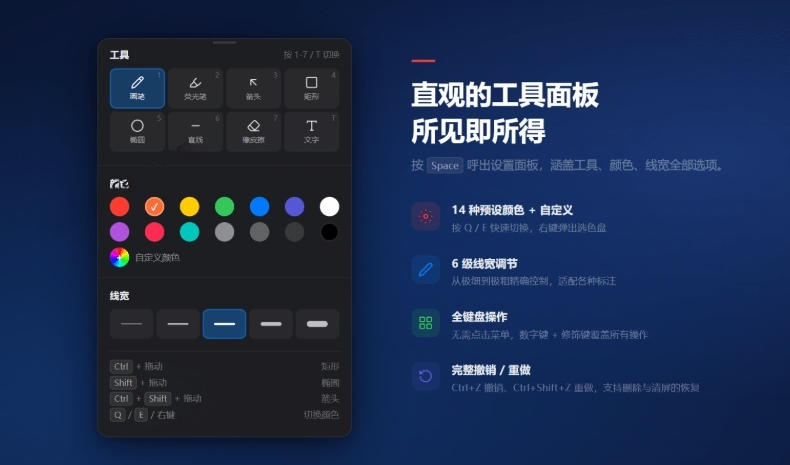 开源轻量级屏幕标注工具,1.4MB实现电脑全屏变自由画布!支持8种标注工具和全键盘操控MarkerOn