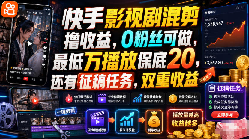 快手影视剧混剪撸收益，0粉丝可做，最低万播放保底20，还有征稿任务，双重收益